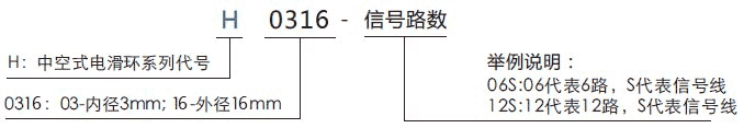 h0316H0316（孔徑3mm）微型過孔導電滑環(huán)系列滑環(huán)特點