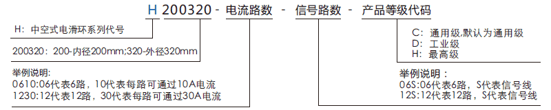h200320H200320系列大孔徑（空心軸）過孔滑環(huán)系列滑環(huán)特點